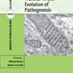 خرید و دانلود نسخه کامل کتاب Horizontal Gene Transfer in the Evolution of Pathogenesis (Advances in Molecular and Cellular Microbiology)
