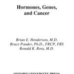 خرید و دانلود نسخه کامل کتاب Hormones, Genes, and Cancer