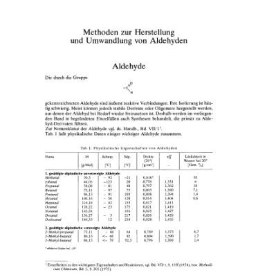 خرید و دانلود نسخه کامل کتاب Houben-Weyl Methoden der organischen Chemie vol.E3 Aldehydes