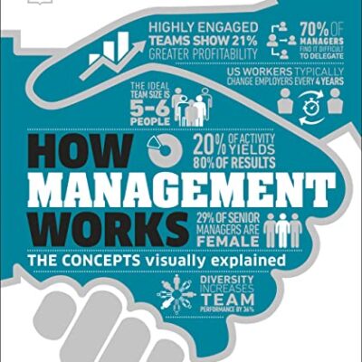 خرید و دانلود نسخه کامل کتاب How Management Works: The Concepts Visually Explained