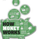 خرید و دانلود نسخه کامل کتاب How Money Works : The Facts Visually Explained –  +  PDF
