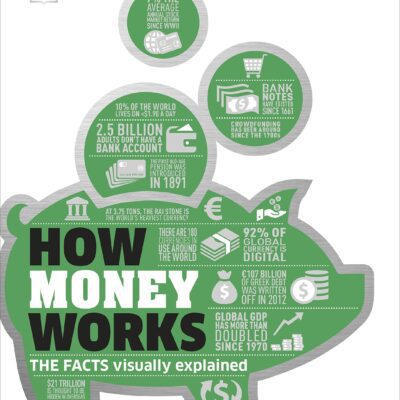 خرید و دانلود نسخه کامل کتاب How Money Works : The Facts Visually Explained –  +  PDF