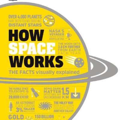 خرید و دانلود نسخه کامل کتاب How Space Works: The Facts Visually Explained