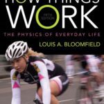 خرید و دانلود نسخه کامل کتاب How Things Work: The Physics of Everyday Life