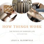 خرید و دانلود نسخه کامل کتاب How Things Work: The Physics of Everyday Life