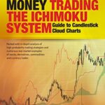 خرید و دانلود نسخه کامل کتاب How to Make Money Trading the Ichimoku System: Guide to Candlestick Cloud Charts – Pdf