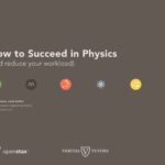 خرید و دانلود نسخه کامل کتاب How to Succeed in Physics (and reduce your workload)