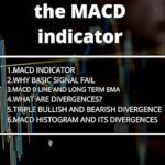 خرید و دانلود نسخه کامل کتاب HOW TO USE MACD INDICATOR –  +  PDF