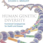 خرید و دانلود نسخه کامل کتاب Human Genetic Diversity: Functional Consequences for Health and Disease