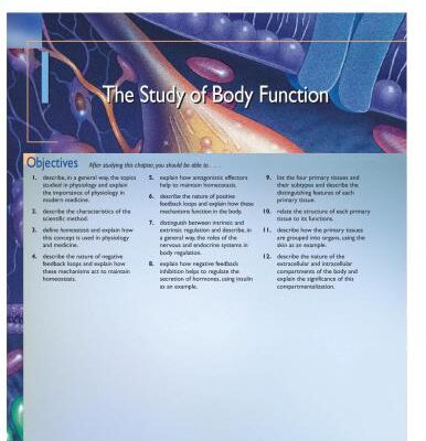 خرید و دانلود نسخه کامل کتاب Human Physiology