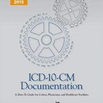 خرید و دانلود نسخه کامل کتاب ICD-10-CM 2015 Documentation A How-to-Guide for Coders, Physicians, and Healthcare Facilities