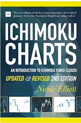 خرید و دانلود نسخه کامل کتاب Ichimoku Charts: An Introduction to Ichimoku Kinko Clouds (2nd Edition) –  +  Pdf