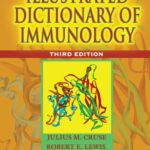 خرید و دانلود نسخه کامل کتاب Illustrated Dictionary of Immunology, 3rd ed