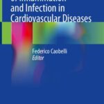 خرید و دانلود نسخه کامل کتاب Imaging of Inflammation and Infection in Cardiovascular Diseases