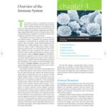 خرید و دانلود نسخه کامل کتاب Immunology