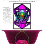 خرید و دانلود نسخه کامل کتاب Implosions’ Grand Attractor Sacred Geometry & Coherent Emotion