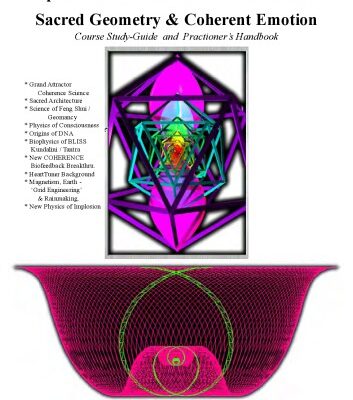 خرید و دانلود نسخه کامل کتاب Implosions’ Grand Attractor Sacred Geometry & Coherent Emotion