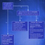 خرید و دانلود نسخه کامل کتاب Improving Health Research on Small Populations: Proceedings of a Workshop