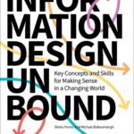 خرید و دانلود نسخه کامل کتاب Information Design Unbound: Key Concepts And Skills For Making Sense In A Changing World