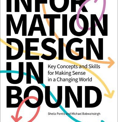 خرید و دانلود نسخه کامل کتاب Information Design Unbound: Key Concepts And Skills For Making Sense In A Changing World