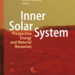 خرید و دانلود نسخه کامل کتاب Inner Solar System: Prospective Energy and Material Resources