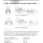 خرید و دانلود نسخه کامل کتاب Input.Output Inc – AMV