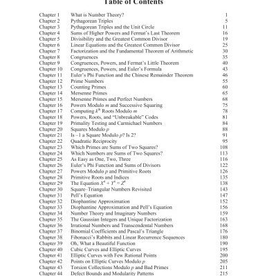 خرید و دانلود نسخه کامل کتاب Instructor’s Solutions Manual for A Friendly Introduction to Number Theory
