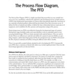 خرید و دانلود نسخه کامل کتاب Instrumentation and Control Systems Documentation