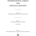 خرید و دانلود نسخه کامل کتاب International Tables for Crystallography, Volume A1: Symmetry relations between space groups