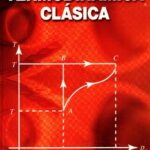 خرید و دانلود نسخه کامل کتاب Introducción a la Termodinámica Clásica