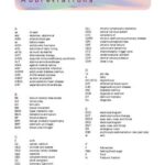 خرید و دانلود نسخه کامل کتاب Introduction in Clinical Pharmacology