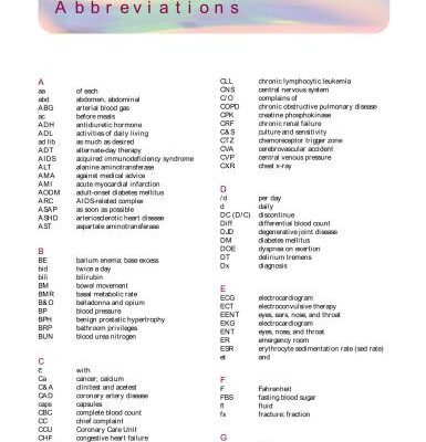 خرید و دانلود نسخه کامل کتاب Introduction in Clinical Pharmacology