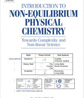 خرید و دانلود نسخه کامل کتاب Introduction to Non-equilibrium Physical Chemistry