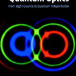 خرید و دانلود نسخه کامل کتاب Introduction to quantum optics: from light quanta to quantum teleportation