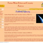 خرید و دانلود نسخه کامل کتاب Introduction to Reliability and Maintainability Engineering