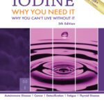 خرید و دانلود نسخه کامل کتاب Iodine: Why You Need It, Why You Can’t Live Without It
