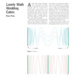 خرید و دانلود نسخه کامل کتاب [Journal] The Mathematical Intelligencer. Vol. 31. No 3