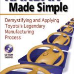 خرید و دانلود نسخه کامل کتاب Kanban Made Simple: Demystifying and Applying Toyota’s Legendary Manufacturing Process