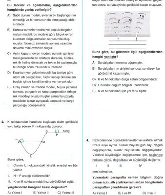 خرید و دانلود نسخه کامل کتاب Karaağaç AYT 15 Fizik Deneme 2018-19