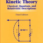 خرید و دانلود نسخه کامل کتاب Kinetic Theory Classical Quantum and Relativistic Descriptions