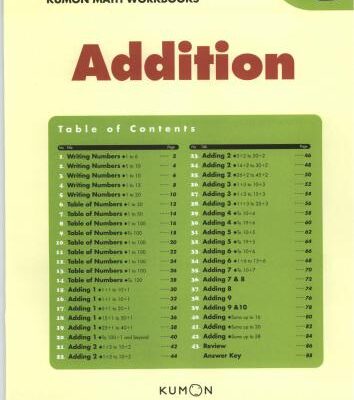 خرید و دانلود نسخه کامل کتاب Kumon Publishing. Addition. Grade 1