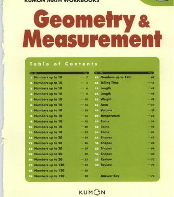 خرید و دانلود نسخه کامل کتاب Kumon Publishing. Geometry & Measurement Grade 1