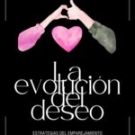 خرید و دانلود نسخه کامل کتاب La evolución del deseo: Estrategias del emparejamiento humano