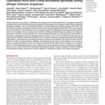 خرید و دانلود نسخه کامل کتاب Laboratory mice with a wild microbiota generate strong allergic immune responses
