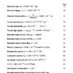 خرید و دانلود نسخه کامل کتاب Laser remote sensing: Fundamentals and applications