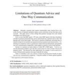 خرید و دانلود نسخه کامل کتاب Limitations of Quantum Advice and One-Way Communication