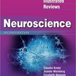 خرید و دانلود نسخه کامل کتاب Lippincott Illustrated Reviews: Neuroscience (2nd Edition) – Orginal Pdf