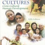 خرید و دانلود نسخه کامل کتاب Lives across Cultures: Cross-Cultural Human Development