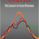 خرید و دانلود نسخه کامل کتاب Lucifer Curves: The Legacy of Lead Poisoning
