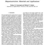 خرید و دانلود نسخه کامل کتاب Magnetic, Electrical and Optical Properties and Applications of Intermetallic Compounds